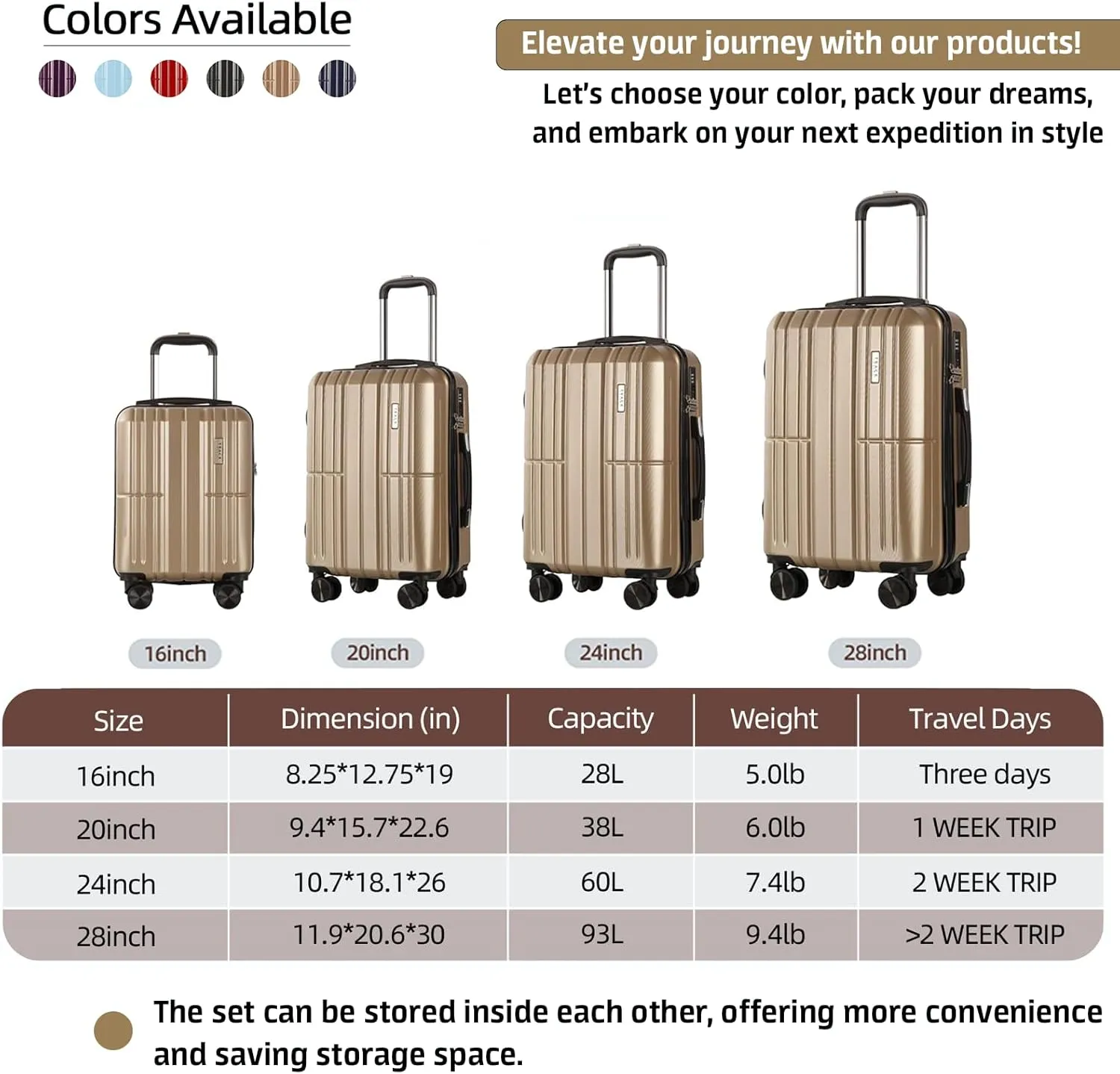 4 Piece Luggage Set ABS PC Expandable Hardshell TSA Lock Aluminum Trolley Spinner Wheels (Champagne, 4 Piece Set)