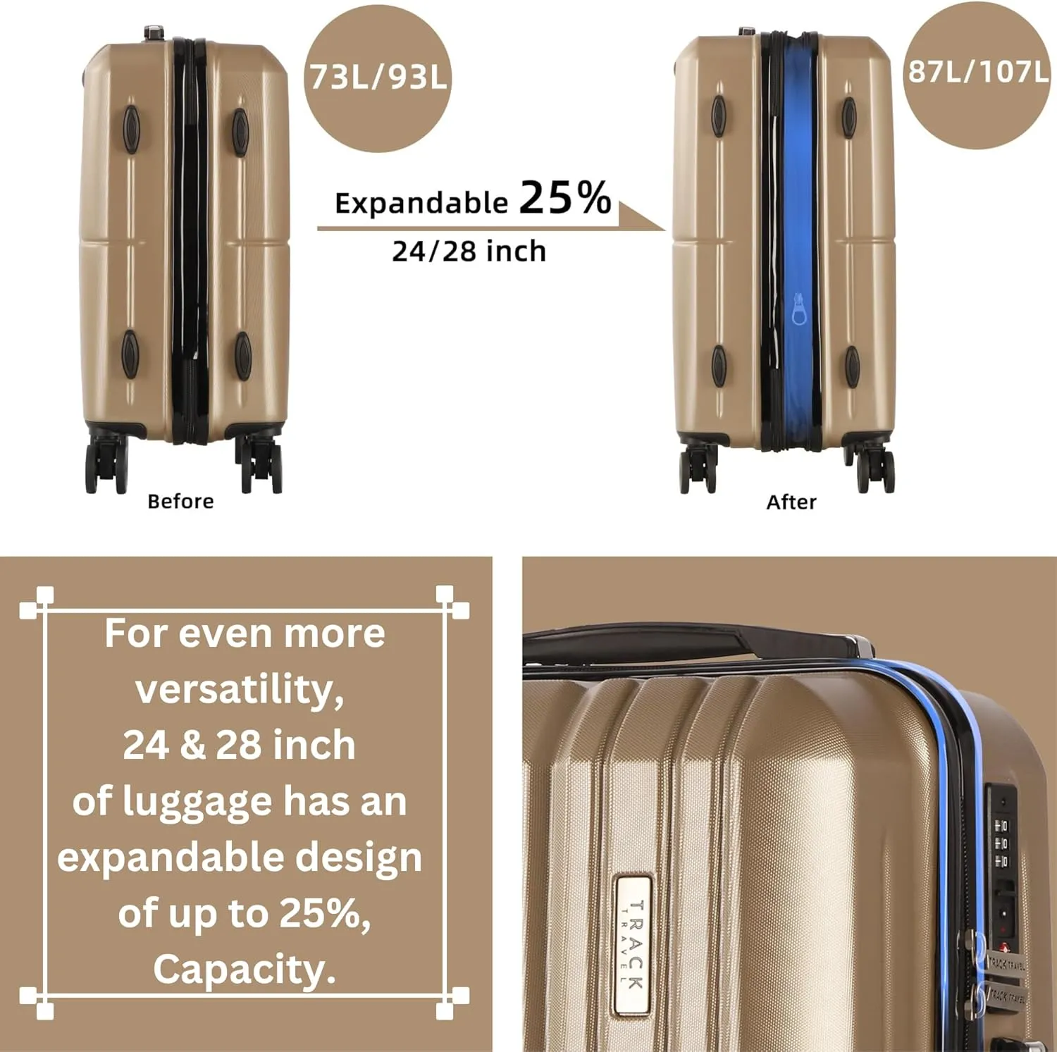4 Piece Luggage Set ABS PC Expandable Hardshell TSA Lock Aluminum Trolley Spinner Wheels (Champagne, 4 Piece Set)