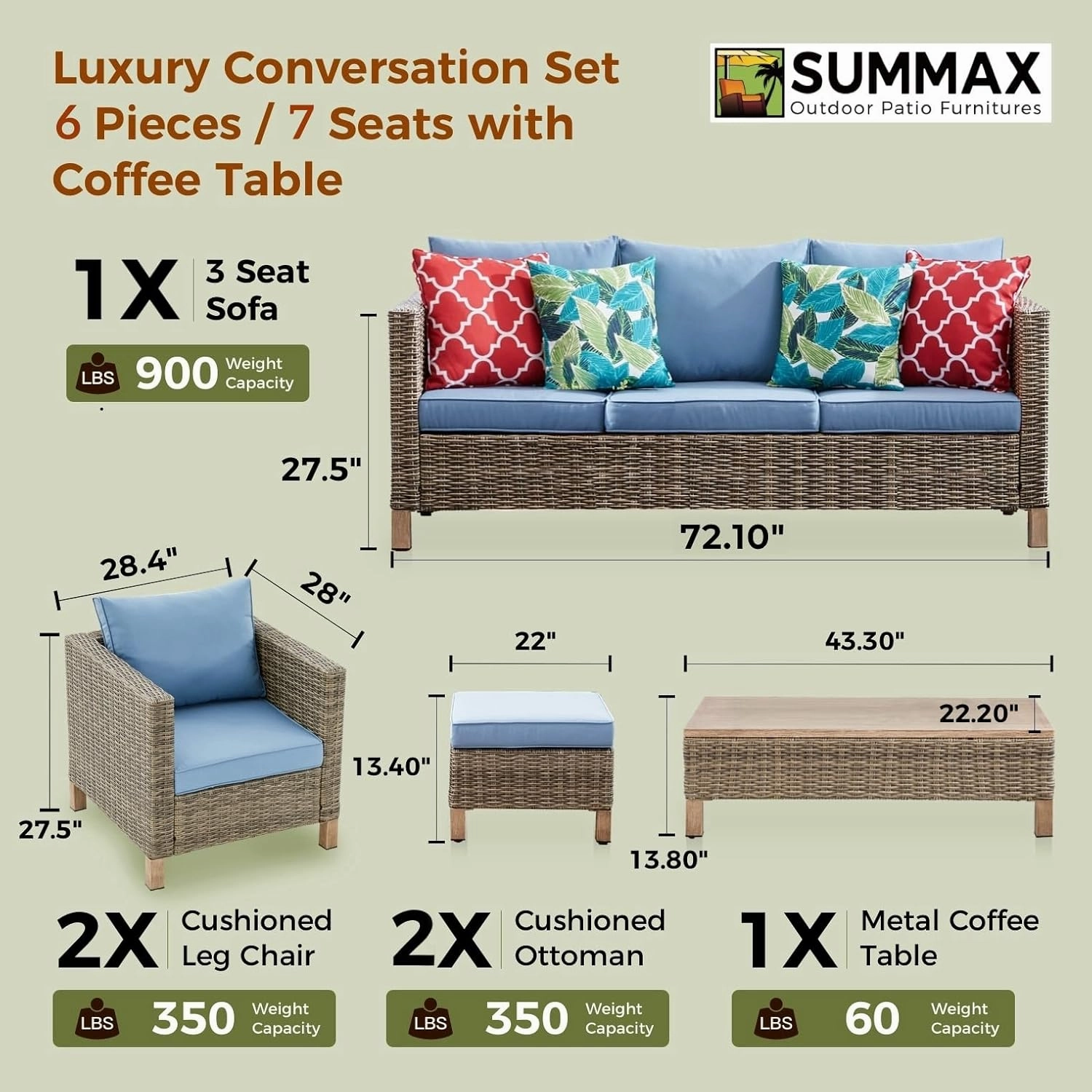 6 Pieces Sectional Sofa with Metal Top Coffee Table, Conversation Set Wicker Rattan Outdoor Furniture for Garden, Patio, Poolside, Porch PE Rattan Sofa (Blue)