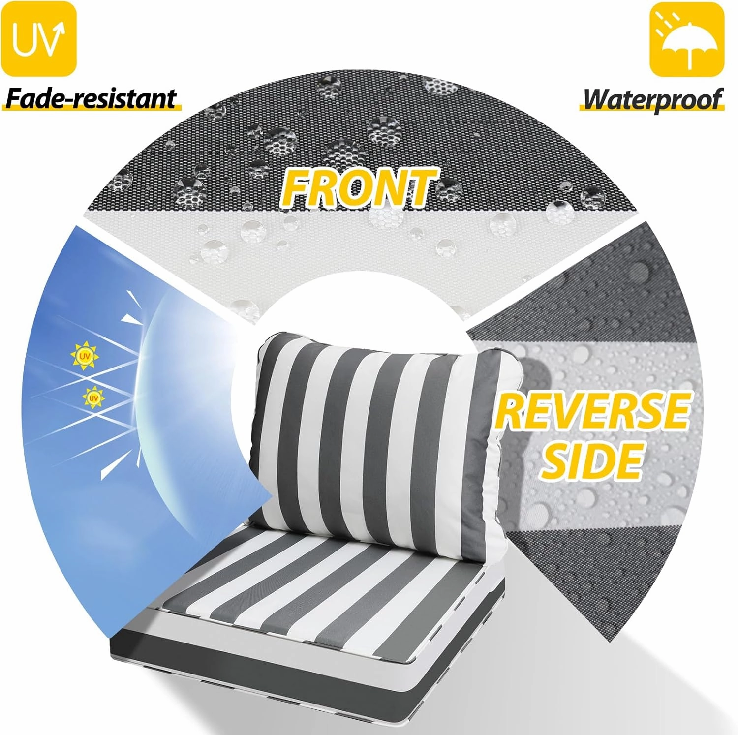 AAAAAcessories Outdoor Deep Seat Cushions, Waterproof, Fade-Resistant Patio Furniture Replacement Cushions, 24" x 24" x 5", Gray Cabana Stripe