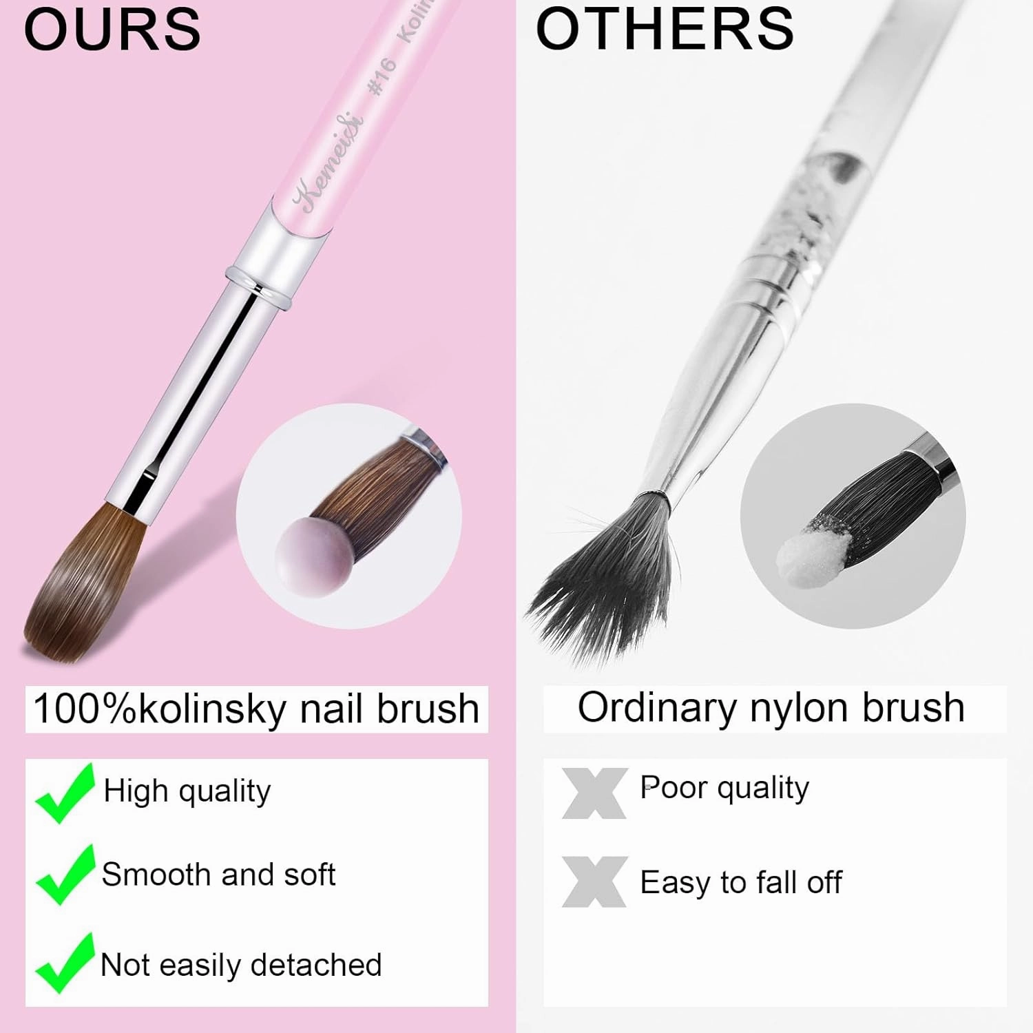 Acrylic Nail Brush Size #12, Kolinsky Art Brushes for Powder Application, Sturdy Handle Oval Shaped Design Tools for Professional Manicure DIY
