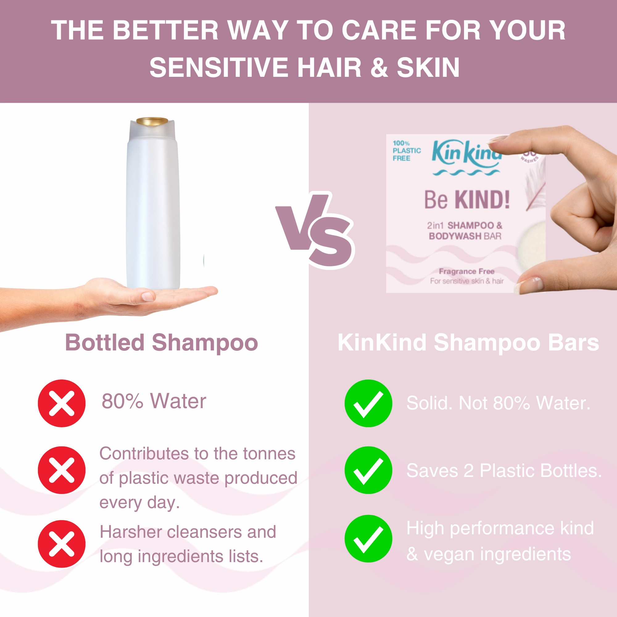 Be KIND! Fragrance Free 2in1 Shampoo & BodyWash bar. For Sensitive Skin. Saves 2 plastic bottles!