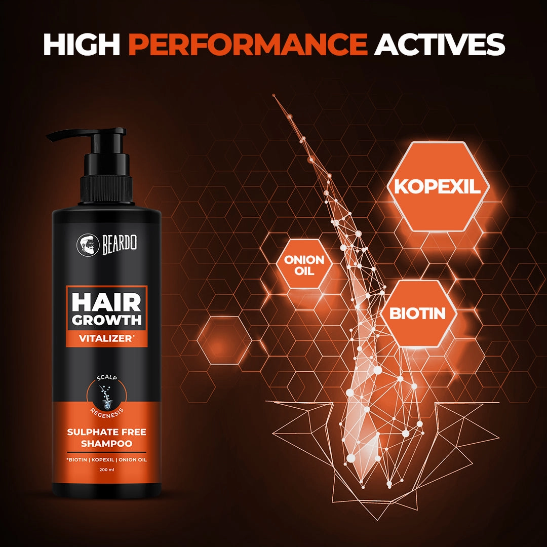 Beardo Bath and Body Combo for Men (De-Tan)