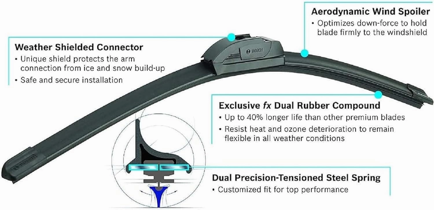 BOSCH 26A18A ICON Beam Wiper Blades - Driver and Passenger Side - Set of 2 Blades (26A & 18A)
