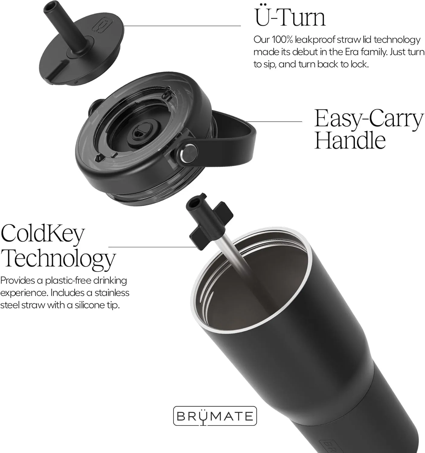 BrüMate Resa 35oz 100% Leakproof Travel Tumbler with Handle & Straw | Flexible Soft Sip Straw | Silicone Sleeve for Durability | Stainless Steel | Cup Holder & Travel Friendly | (Dark Aura)