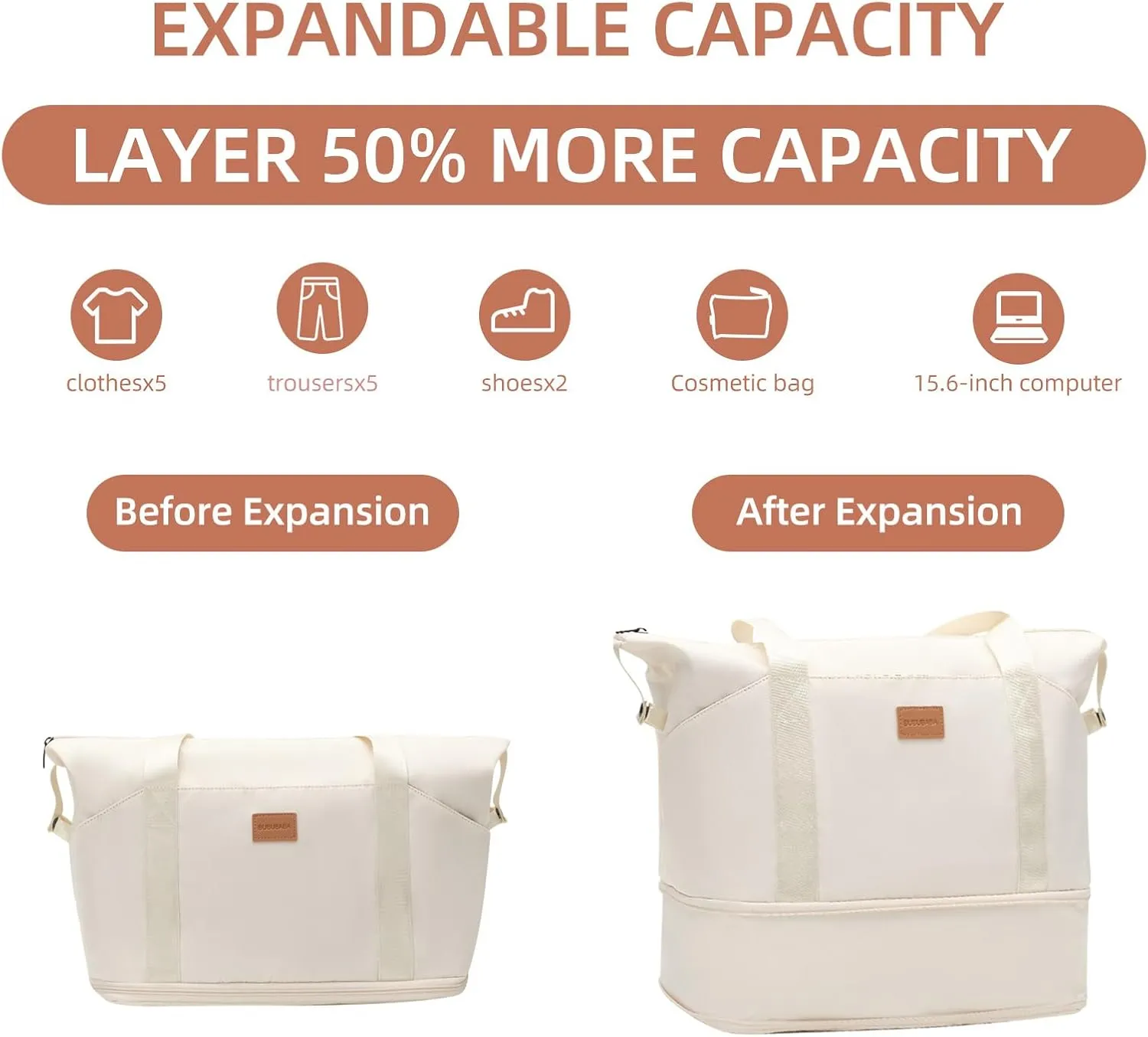 Carry On Luggage Set 3 Piece Hard Shell Suitcases Front Opening with TSA Lock Spinner Wheels (White, 3 piece set)