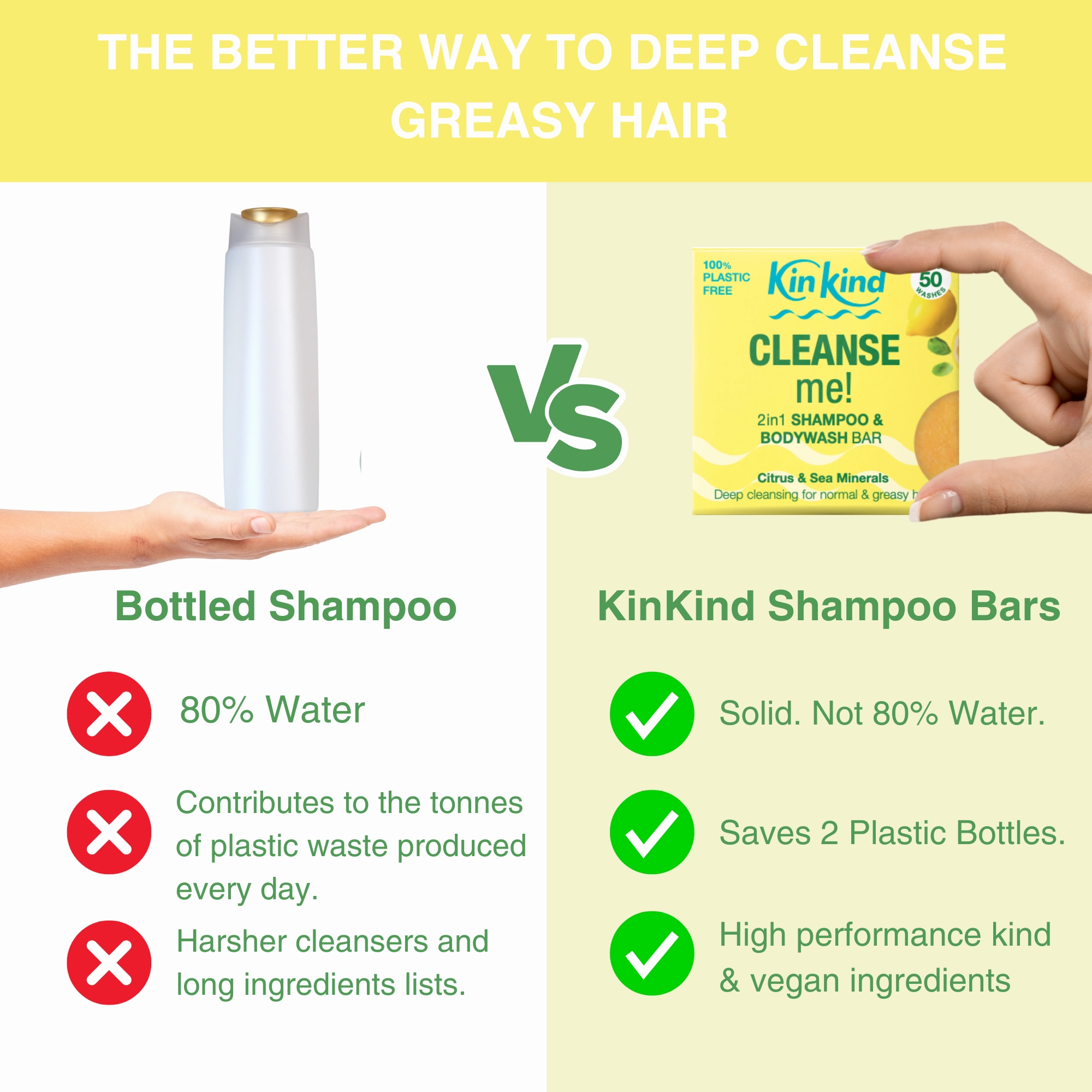 CLEANSE me! 2 in 1 Shampoo & BodyWash Bar. Ideal for Greasy/Normal Hair. Saves 2 plastic bottles!