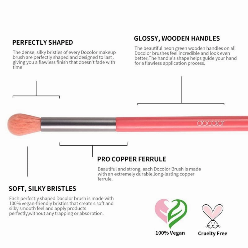 Docolor Makeup Brushes Set 10Pcs Eye Face Cosmetic Foundation Powder Blush Eyeshadow Kabuki Blending Make up Brush Beauty Tools