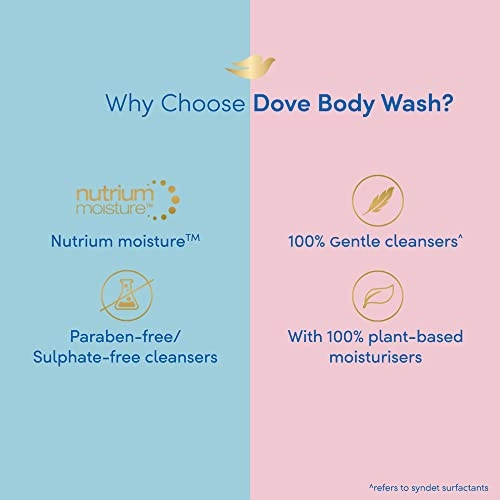 Dove's Deeply Nourishing Body Wash, 800 ml, moisturizes for softer, smoother skin. Suitable for both women and men, ideal for dry skin
