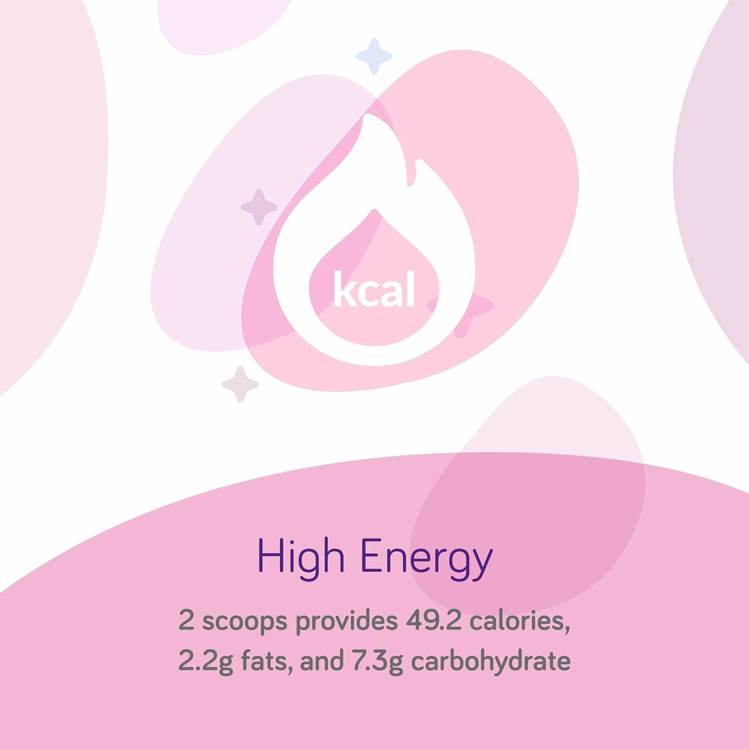 Duocal Nutricia High Calorie Super Soluble Powder - High-Calorie Support Supplement Powder - Energy Supplement with Dual Source of Carbohydrate & Fat - Dairy-Free - Unflavored, 14.1 oz (Case of 1)