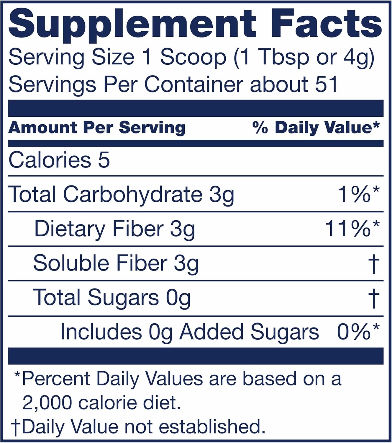 Fiber Dietary Fiber Nutritional Supplements, Unflavored, 7.2 Ounce (Pack of 4)