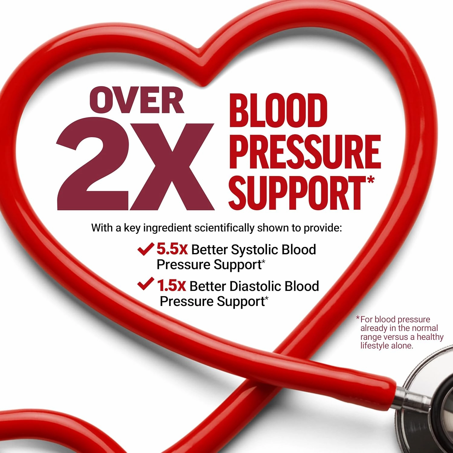 Force Factor Total Beets Blood Pressure Support Supplements with Beet Powder, Great-Tasting Beets Chewables for Heart-Healthy Energy, and Increased Nitric Oxide, 60 Chews