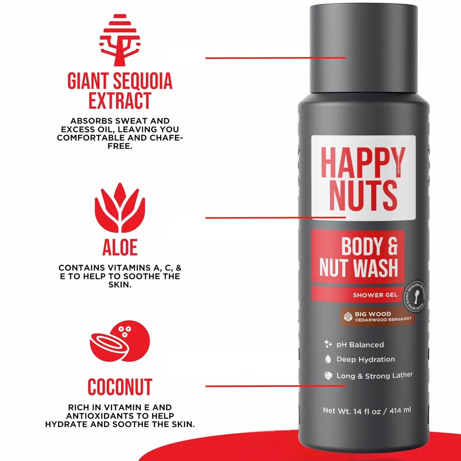 HAPPY NUTS Big Wood Body and Nut Wash - Moisturizing Men's Shower Gel, Bodywash with Deep Cleanse for Sensitive Skin - Men's Body Soap