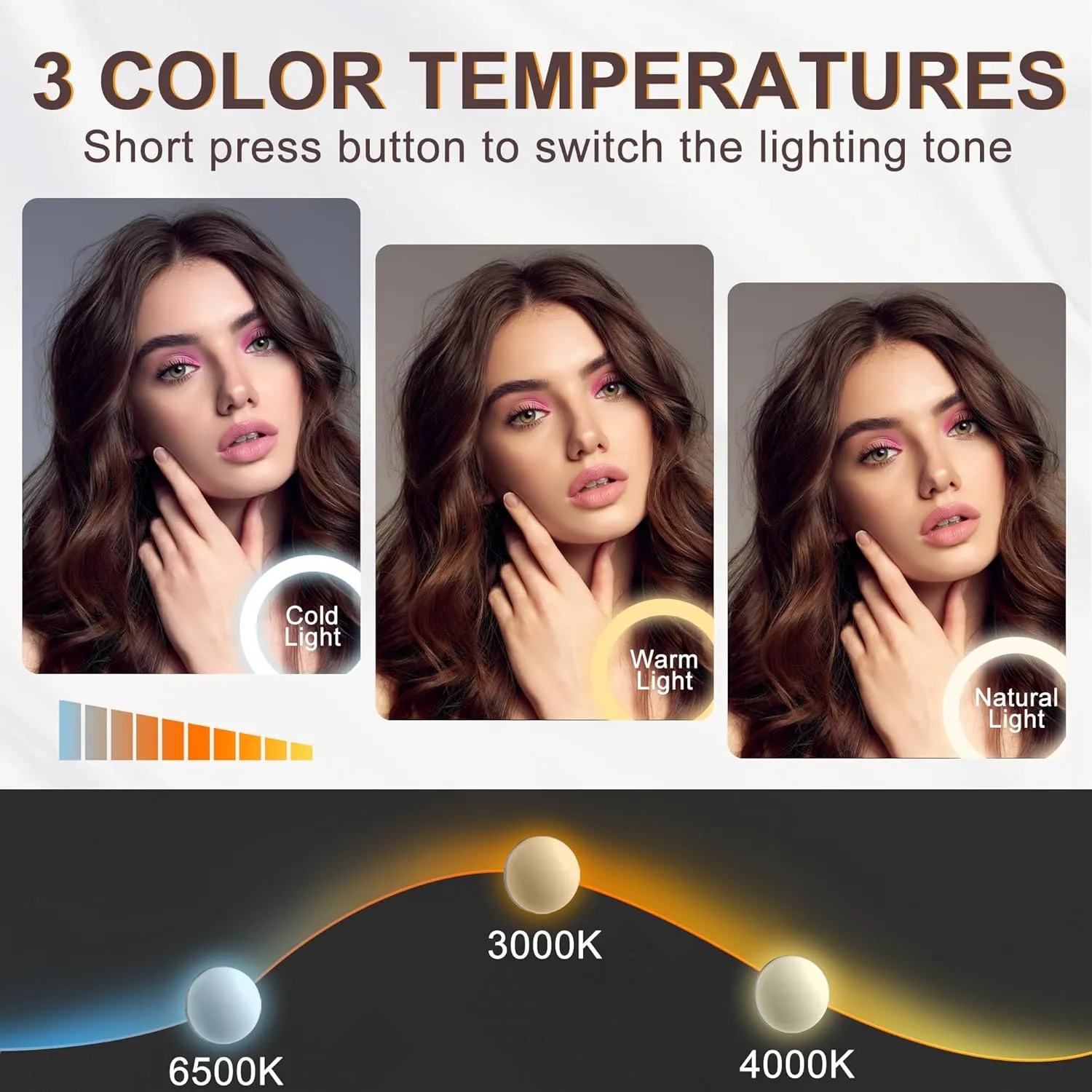 Hasipu LED Makeup Mirror with Bluetooth Speaker, 12" x 14" Hollywood Vanity Mirror with Lights, Rounded Rectangle White Frame, 3 Modes Light, Smart Touch Control Dimmable, 360°Rotation