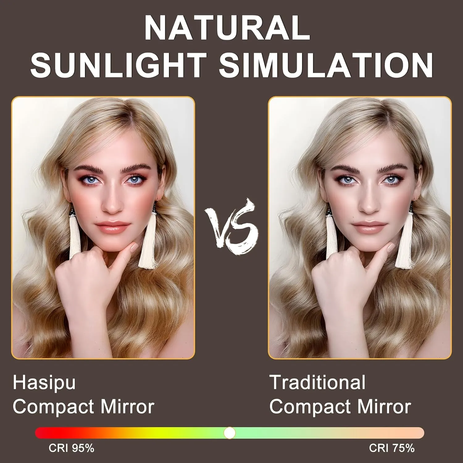 Hasipu Vanity Mirror with Lights, Hollywood 12" x 14" LED Makeup Mirror, 3 Modes Light, Smart Touch Control Dimmable, 360°Rotation, Rounded Rectangle White Frame