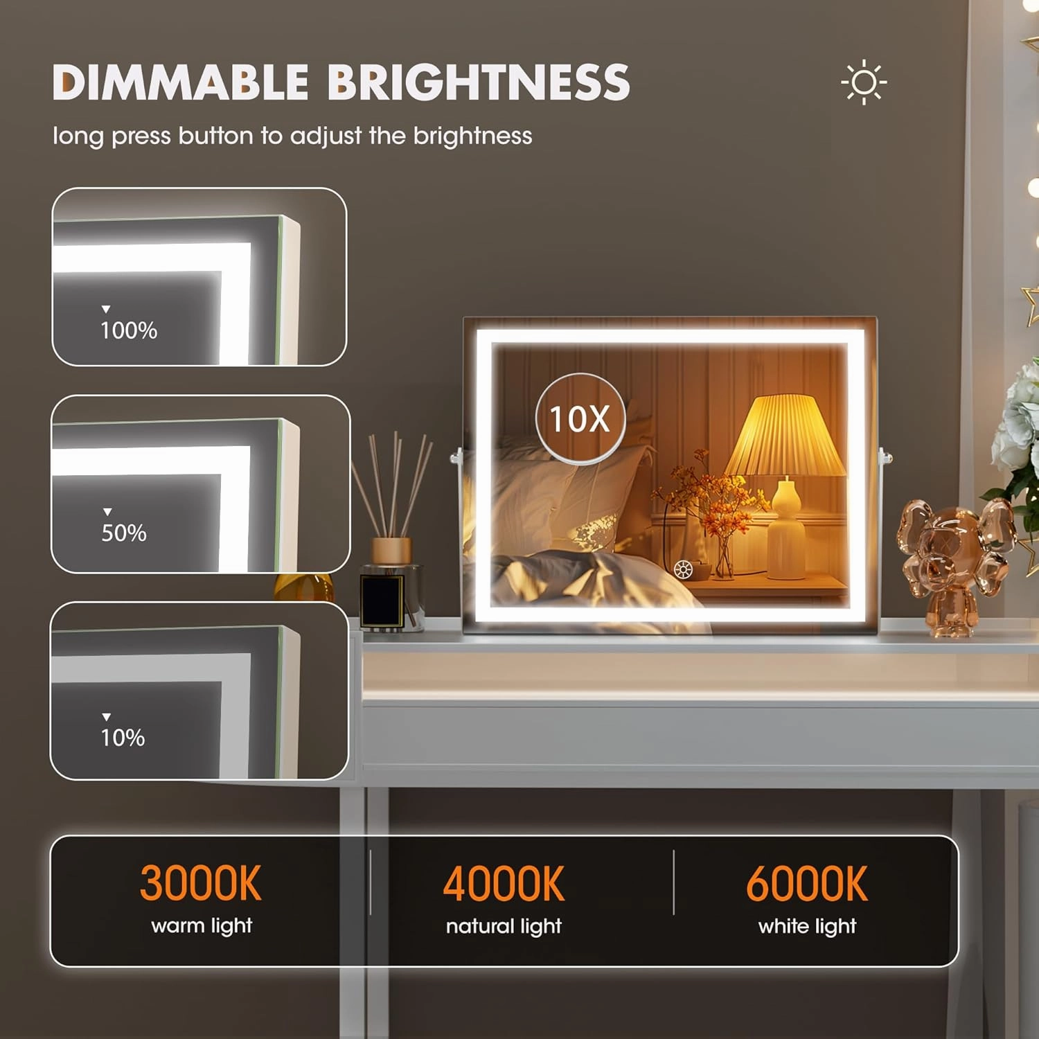 Hasipu LED Makeup Mirror with Bluetooth Speaker, 14" x 11" Vanity Mirror with Lights, Square White Frame, 3 Modes Light, Smart Touch Control Dimmable, 360°Rotation, with 5X Magnifying Glass