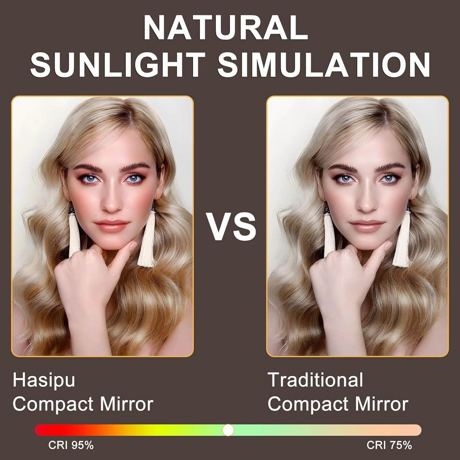 Hasipu Vanity Mirror with Lights, Hollywood 18" x 14" LED Makeup Mirror, 3 Modes Light, Smart Touch Control Dimmable, 360°Rotation, Rounded Rectangle White Frame