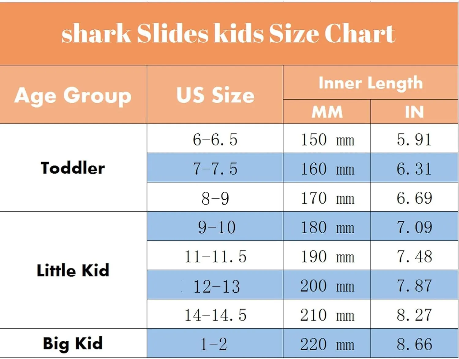 Hrtesus Sharklas Originales Kids, Sharklas Originales Para Niños, Kids Shark Slides, Shark Slippers for Boys Girls, Soft, Non-Slip