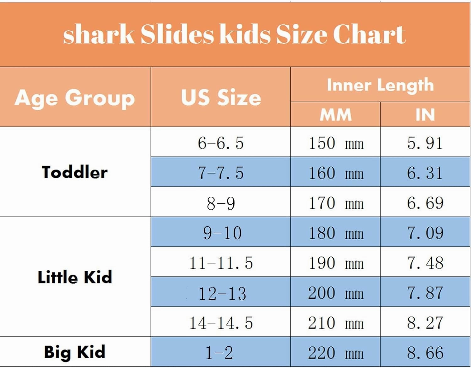 Hrtesus Sharklas Originales Kids, Sharklas Originales Para Niños, Kids Shark Slides, Shark Slippers for Boys Girls, Soft, Non-Slip
