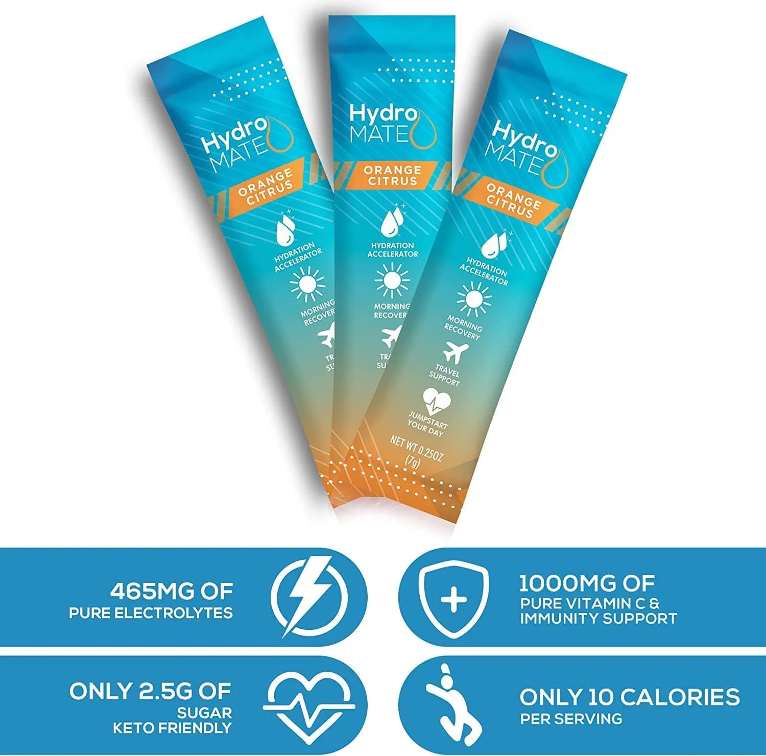 HydroMATE Electrolytes Powder with Low Sugar - 16 Instant Hydration Packets with Vitamin C Orange to Boost Energy - Low Sugar Electrolytes Powder Packets to Support Hydration for Fast Party Recovery