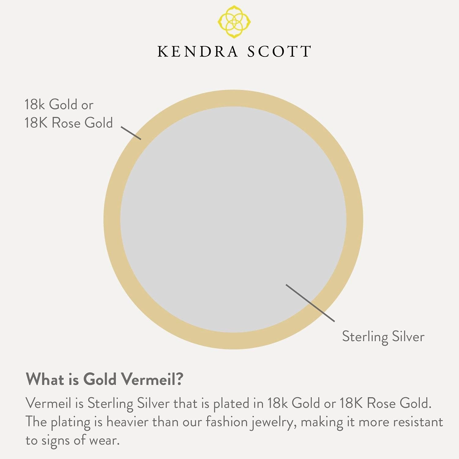 Kendra Scott Davie Pendant Necklace in Sterling Silver, Fine Jewelry for Women