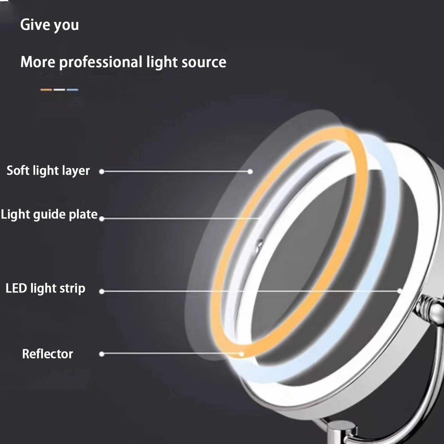 Makeup Mirror with Lights, 8 Inch Brass Double-Sided LED Mirror, Magnification Countertop Vanity Mirrors, 360° Rotation Illuminated Cosmetic Mirror,10X,Nickel