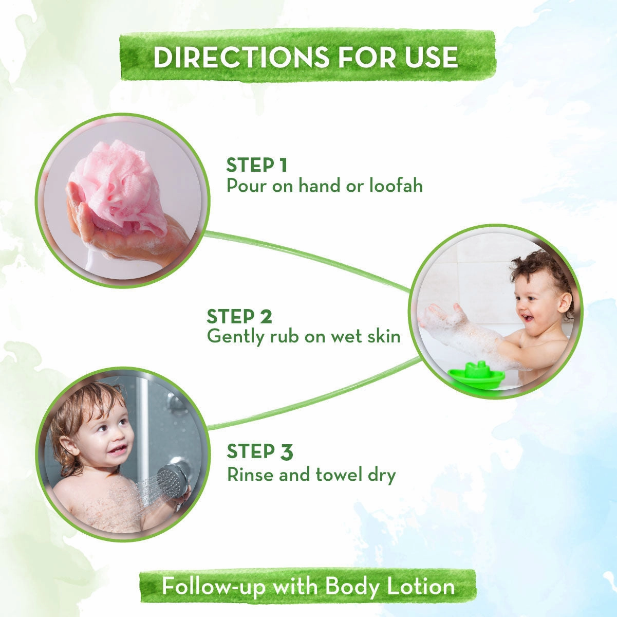 Mamaearth Super Strawberry Body Wash for Kids with Strawberry & Oat Protein