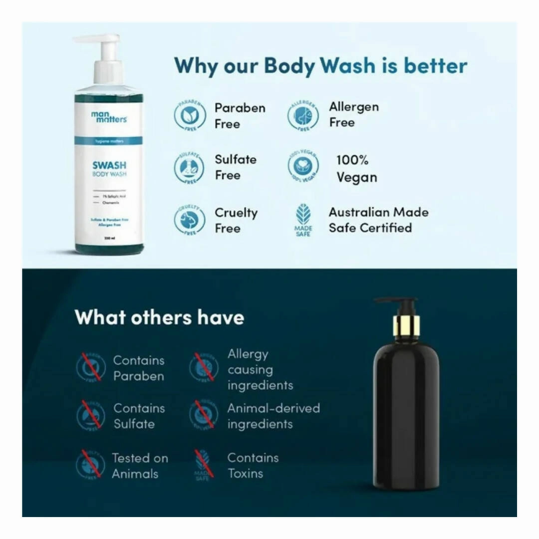 Man Matters SWASH Bodywash