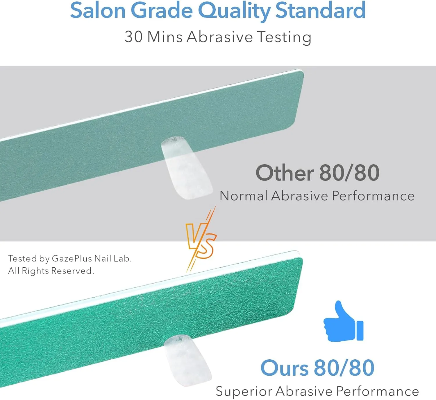 Nail File, 50 PCS Nail Files 7" Long 80/80 Grit for Acrylic Nails Gel Nails Dip Powder Nails Poly Gel Washable Reusable Double Sided Buffering