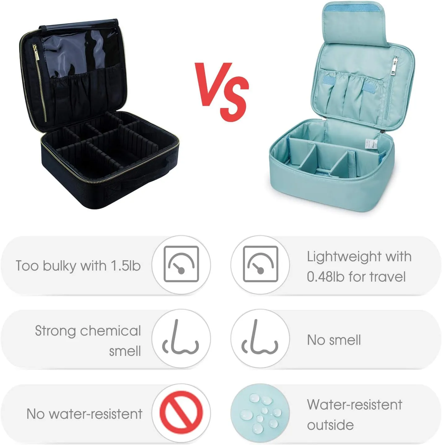 Narwey Travel Makeup Bag Large Cosmetic Bag Makeup Case Organizer for Women