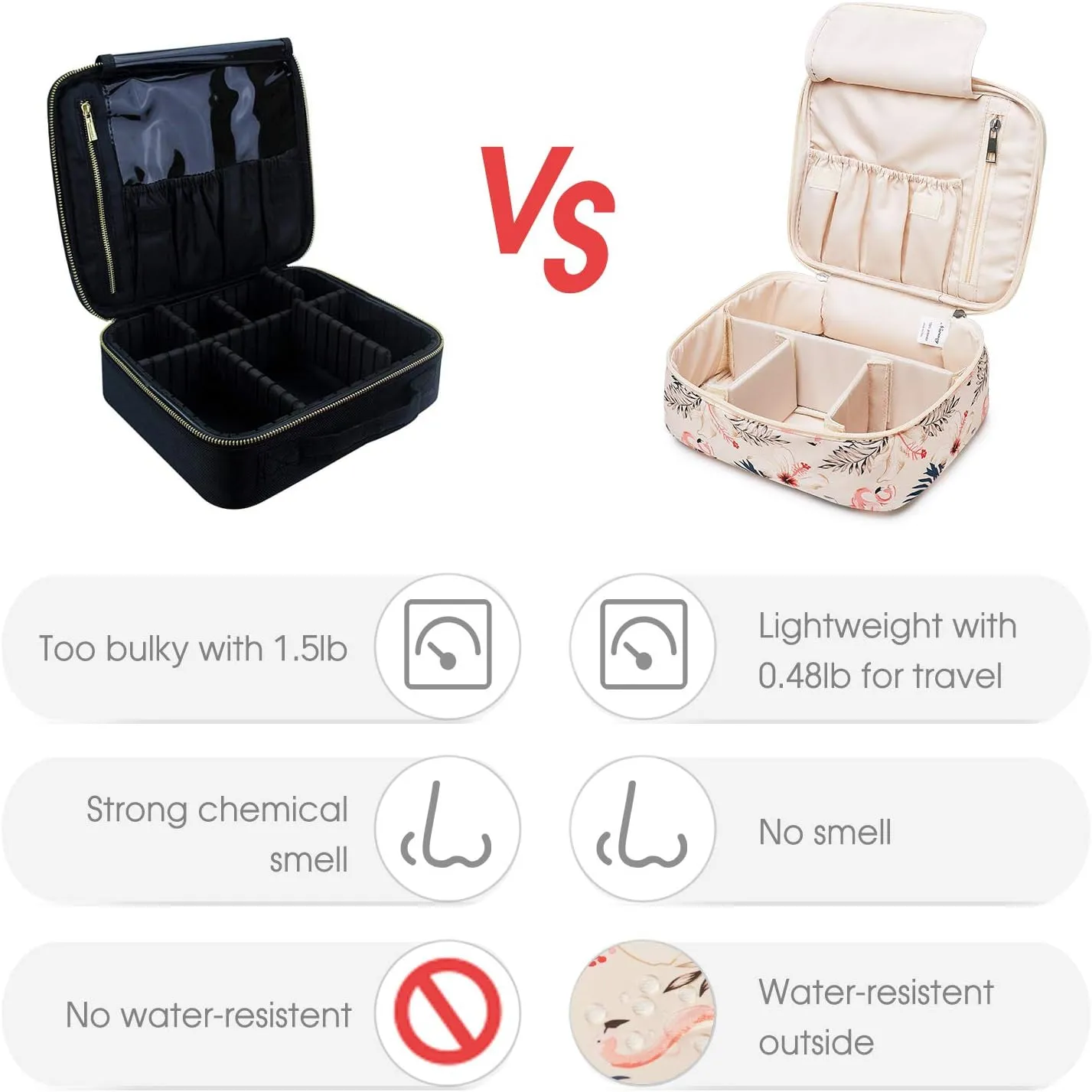 Narwey Travel Makeup Bag Large Cosmetic Bag Makeup Case Organizer for Women
