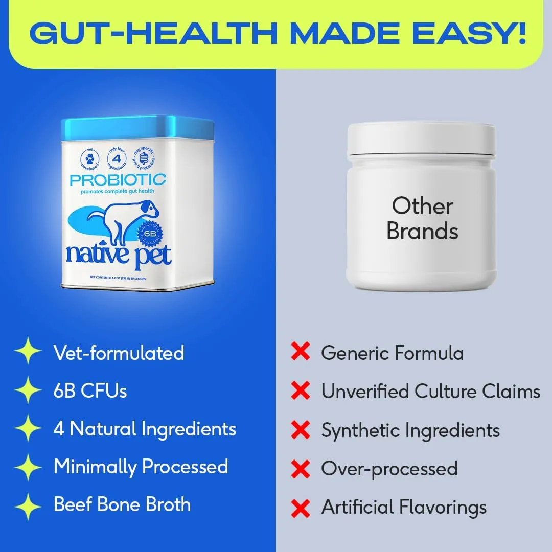 Native Pet Probiotics for Dogs - Dog Probiotics Powder for Digestive Health, Gut Support, & Immune Boost – Vet-Formulated Powder for Maximum Potency with Digestive Enzymes & Prebiotics - 30 Scoops
