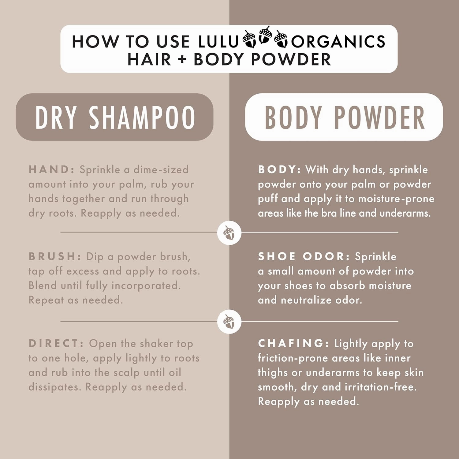 Non Aerosol Dry Shampoo Powder for Dark, Blonde and Oily Hair, All Natural Organic Hair and Body Powder, Paraben &Talc free No White Cast Synthetic Fragrance, Jasmine - 4oz
