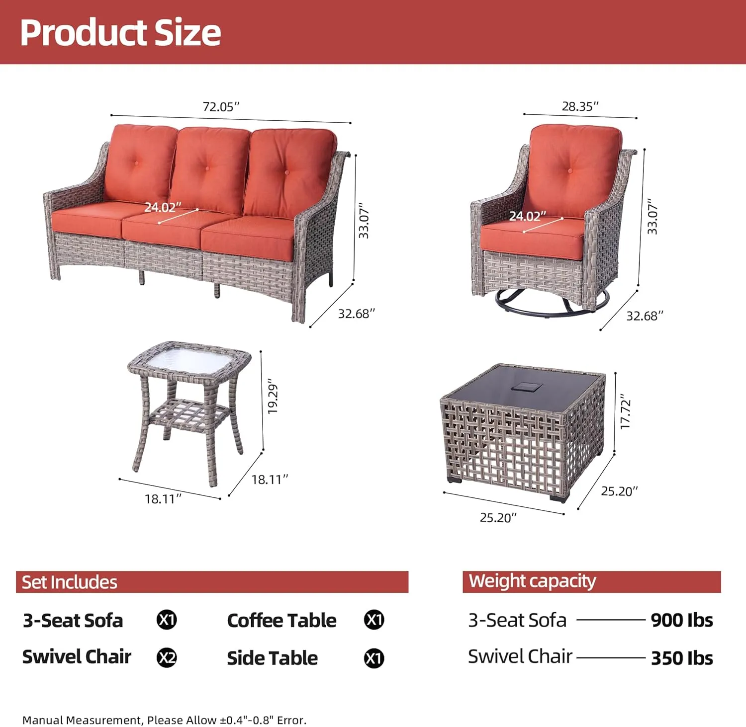 Patio Furniture,All Weather Wicker 5 PCS Outdoor Sofa with High Back Swivel Rocker Chairs,Conversation Set with Solar Powered Coffee Table,Grey Rattan Red Cushion