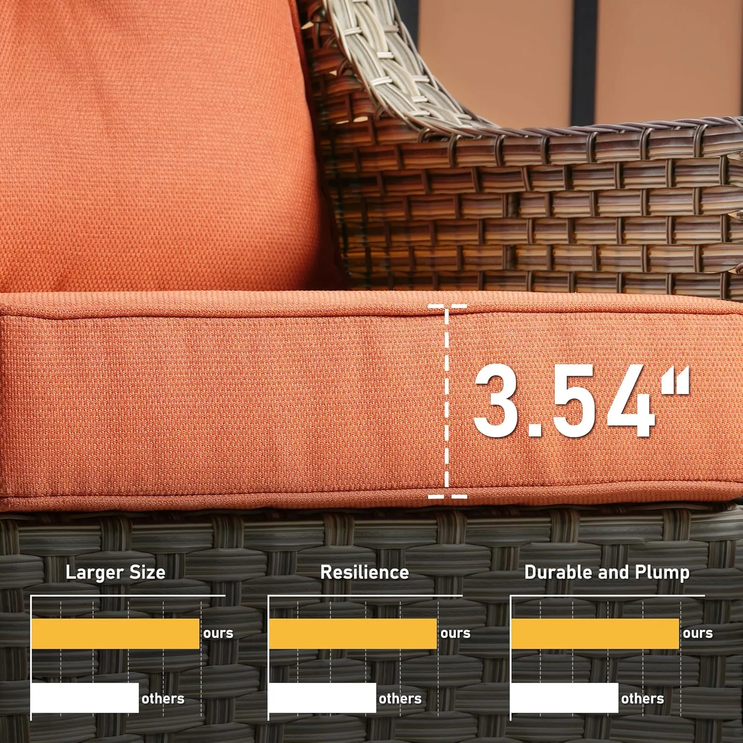 Patio Furniture,All Weather Wicker 5 PCS Outdoor Sofa with High Back Swivel Rocker Chairs,Conversation Set with Solar Powered Coffee Table,Grey Rattan Red Cushion