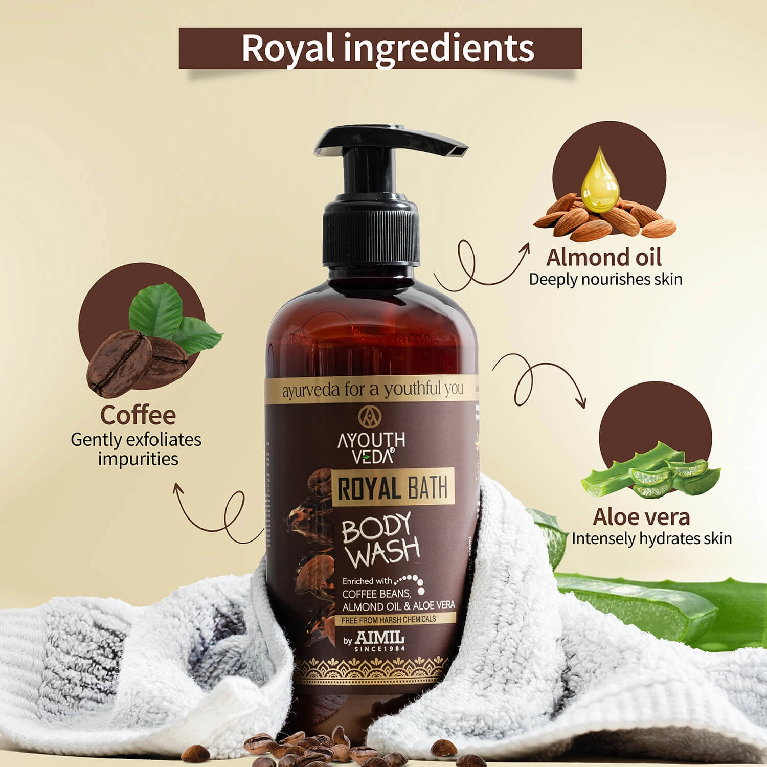 Royal Bath Body Wash with Coffee & Aloe vera 300ml