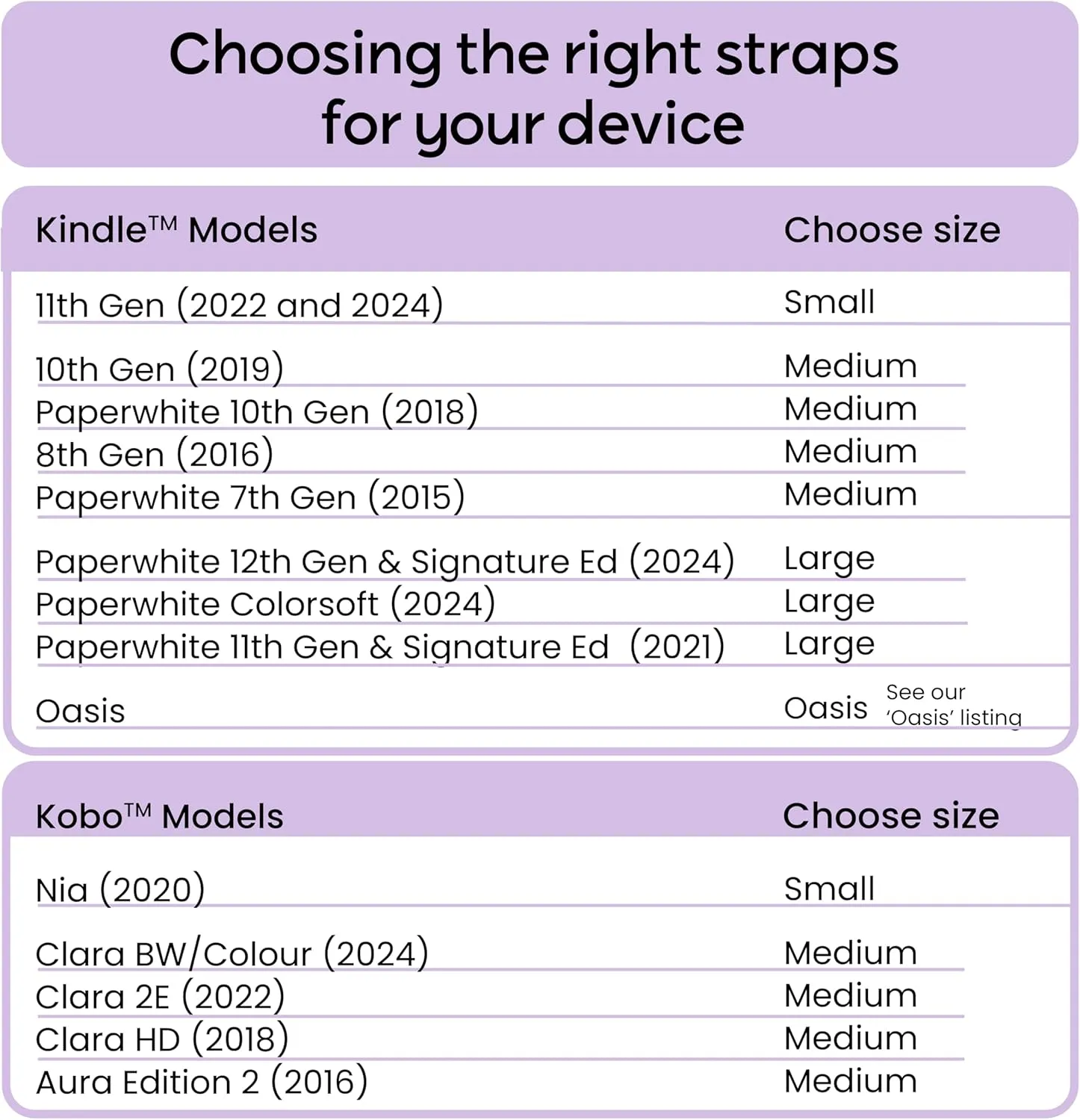 Strapsicle Hand Strap Accessory for Kindles & Kobos - Paperwhite 7-10 Gen   Most Kobo - 2 Straps - Lightweight Grip for Endless Reading Comfort - Medium - Blush