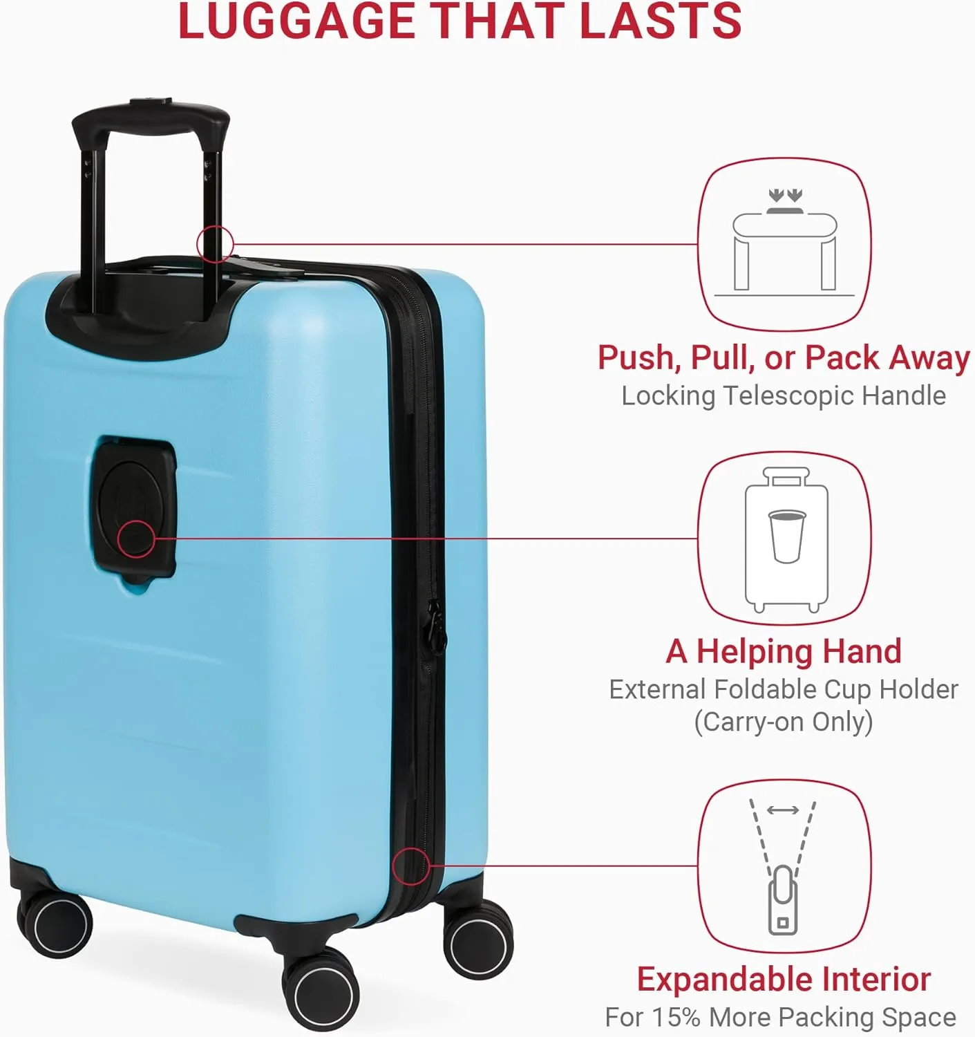 SwissGear 8020 Eclipse Hardside Expandable Luggage with Spinner Wheels, Powder Blue, Carry-On 18-Inch