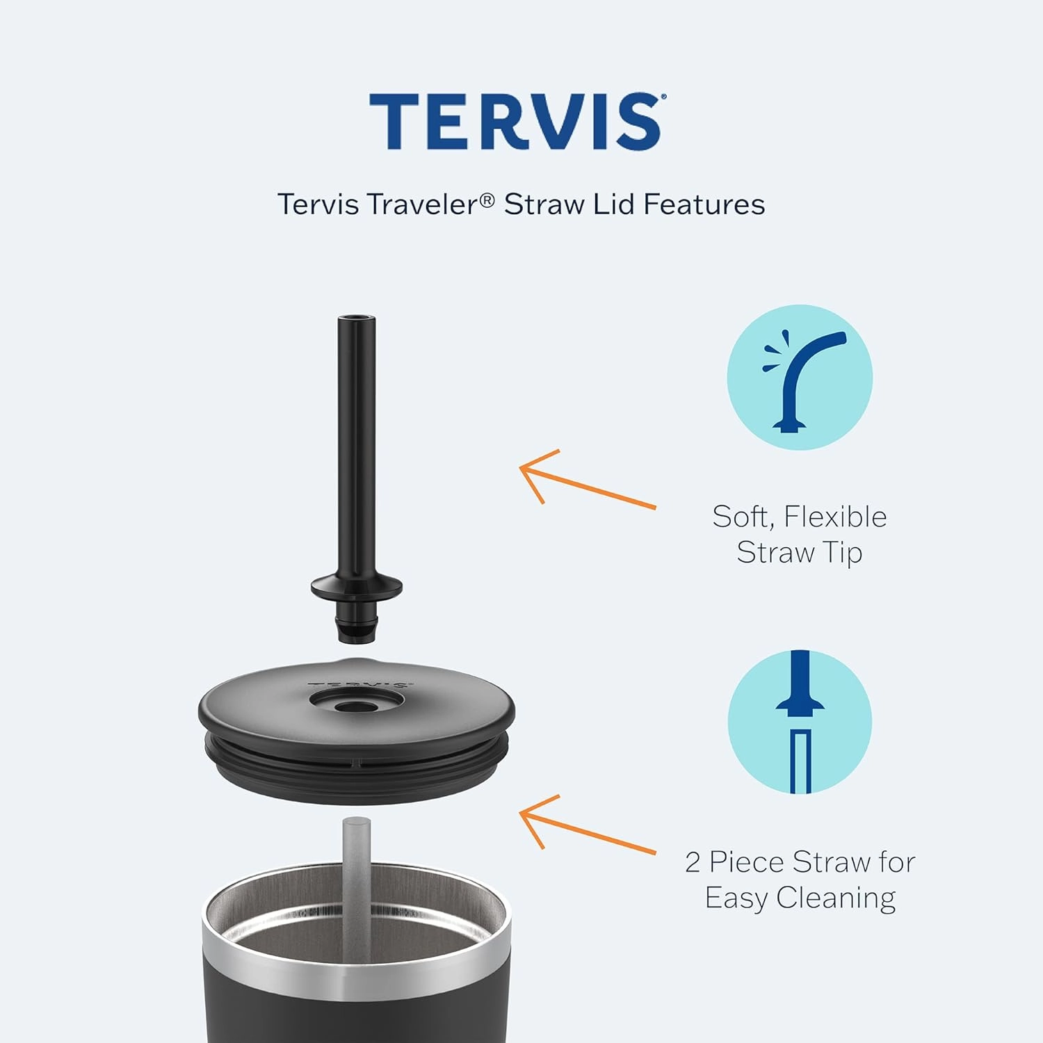 Tervis Traveler Powder Coated Stainless Steel Triple Walled Insulated Tumbler Travel Cup Keeps Drinks Cold & Hot, 30oz - with Straw Lid, Black