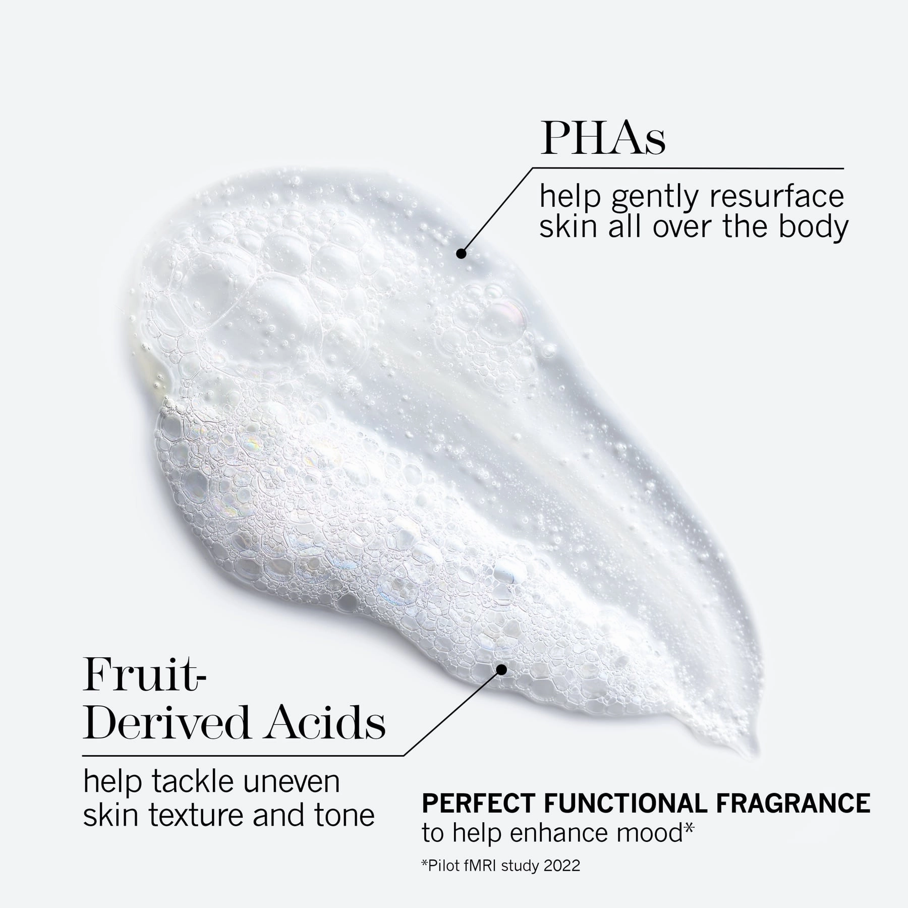This Works Perfect Body Smoothing Bodywash 200ml