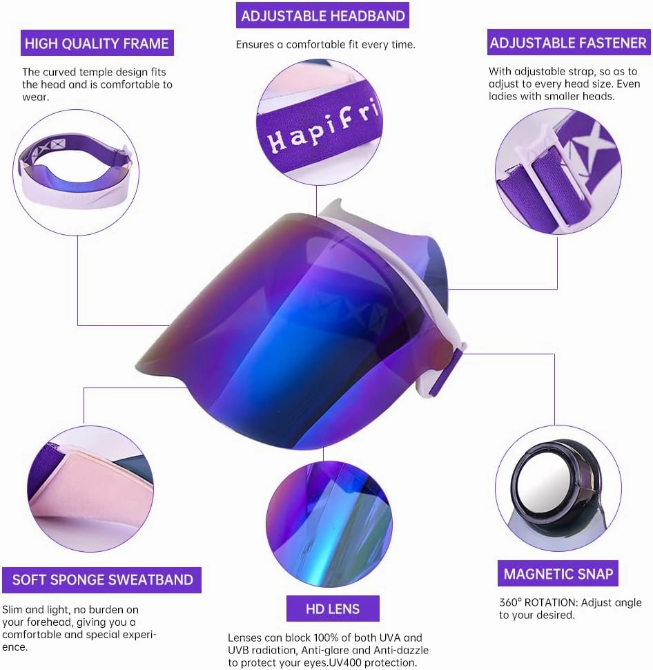 UV Protection Face Shield, Unisex Facial Sun Visor for Men Women Outdoors Sports Driving, UPF 70 ,100% UV400