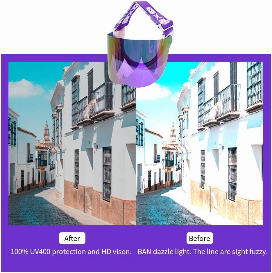UV Protection Face Shield, Unisex Facial Sun Visor for Men Women Outdoors Sports Driving, UPF 70 ,100% UV400