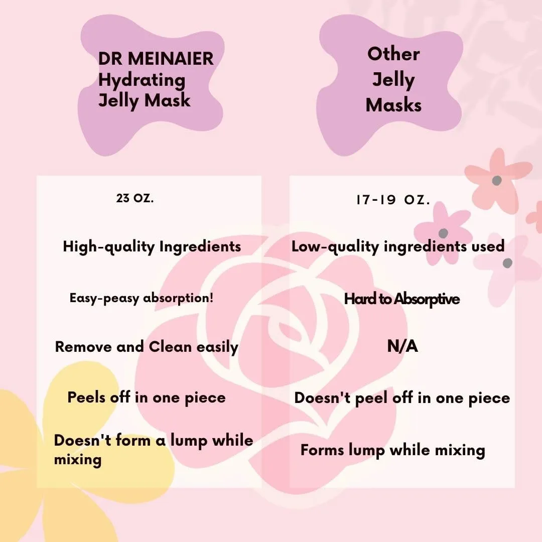 Vajacial Hydro Jelly Mask Powder for Face, Collagen Face Mask for Women, Jelly Facial Mask for Teens and Women (Aloe Vera)
