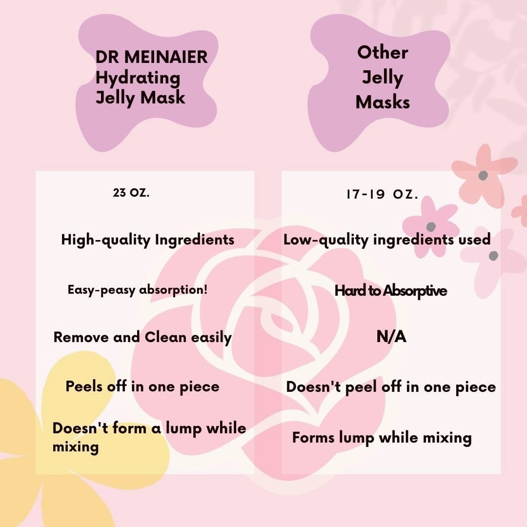 Vajacial Hydro Jelly Mask Powder for Face, Jelly Mask for Facials Professional, Jelly Facial Mask for Teens and Women. Jelly face mask. (Bamboo Charcoal)