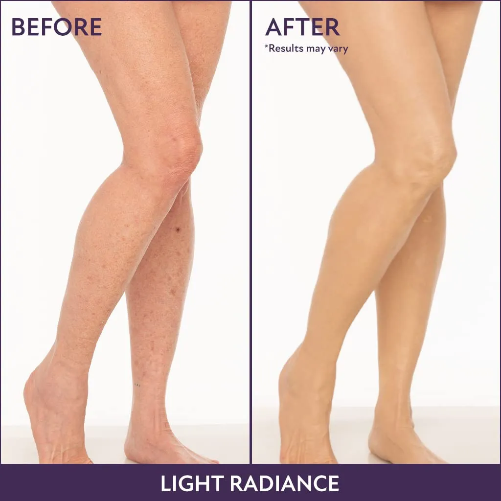 Westmore Beauty Body Coverage Perfector – Waterproof Leg & Body Makeup - Tattoo Cover Up Makeup - 7 Oz (Bronze Radiance)
