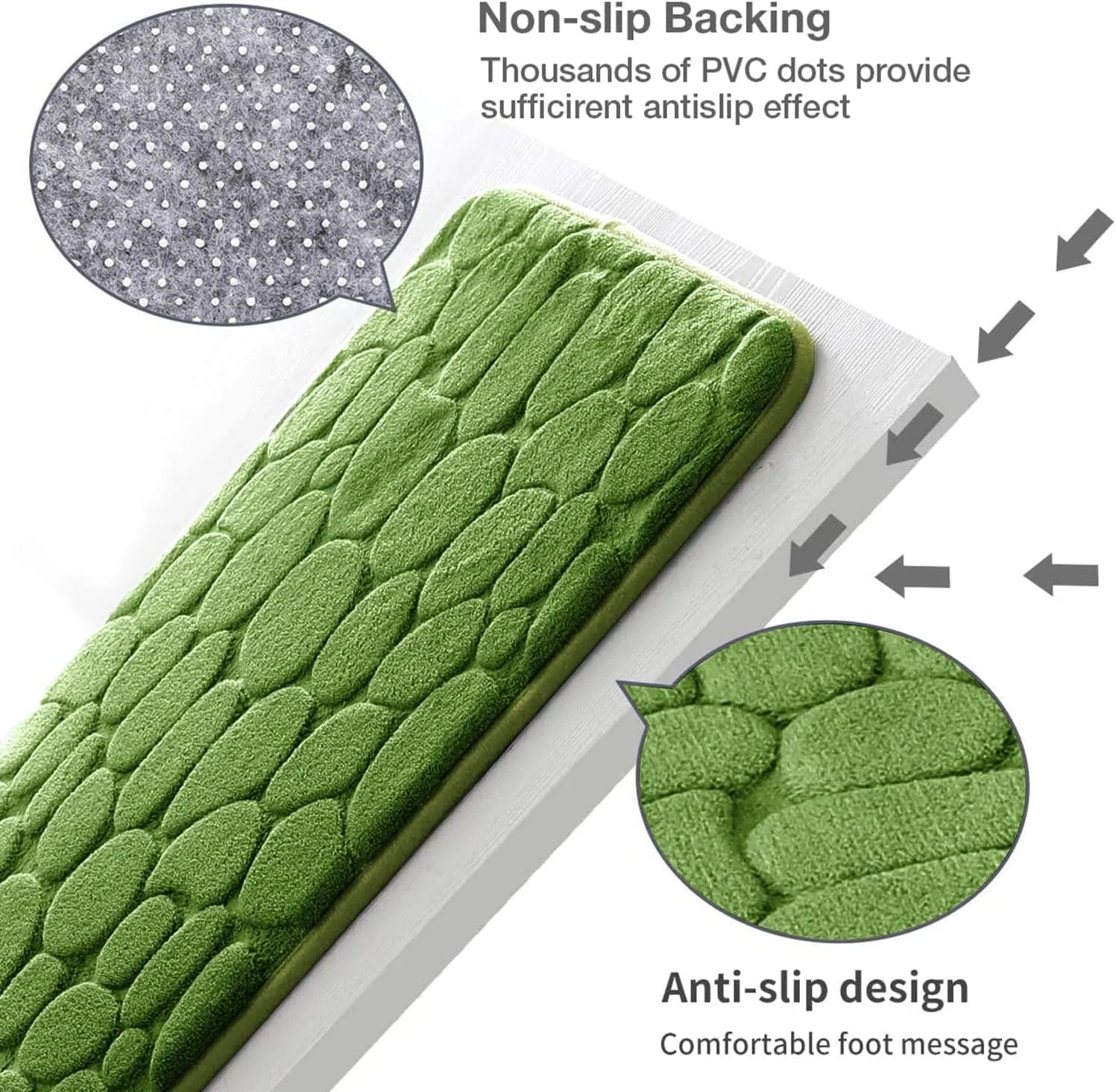 YIHOUSE Memory Foam Bath Mat Cobblestone Bathroom Rugs Super Water Absorbent Bath Mats for Bathroom Machine Washable Bath Rugs(20 x 47,Green)