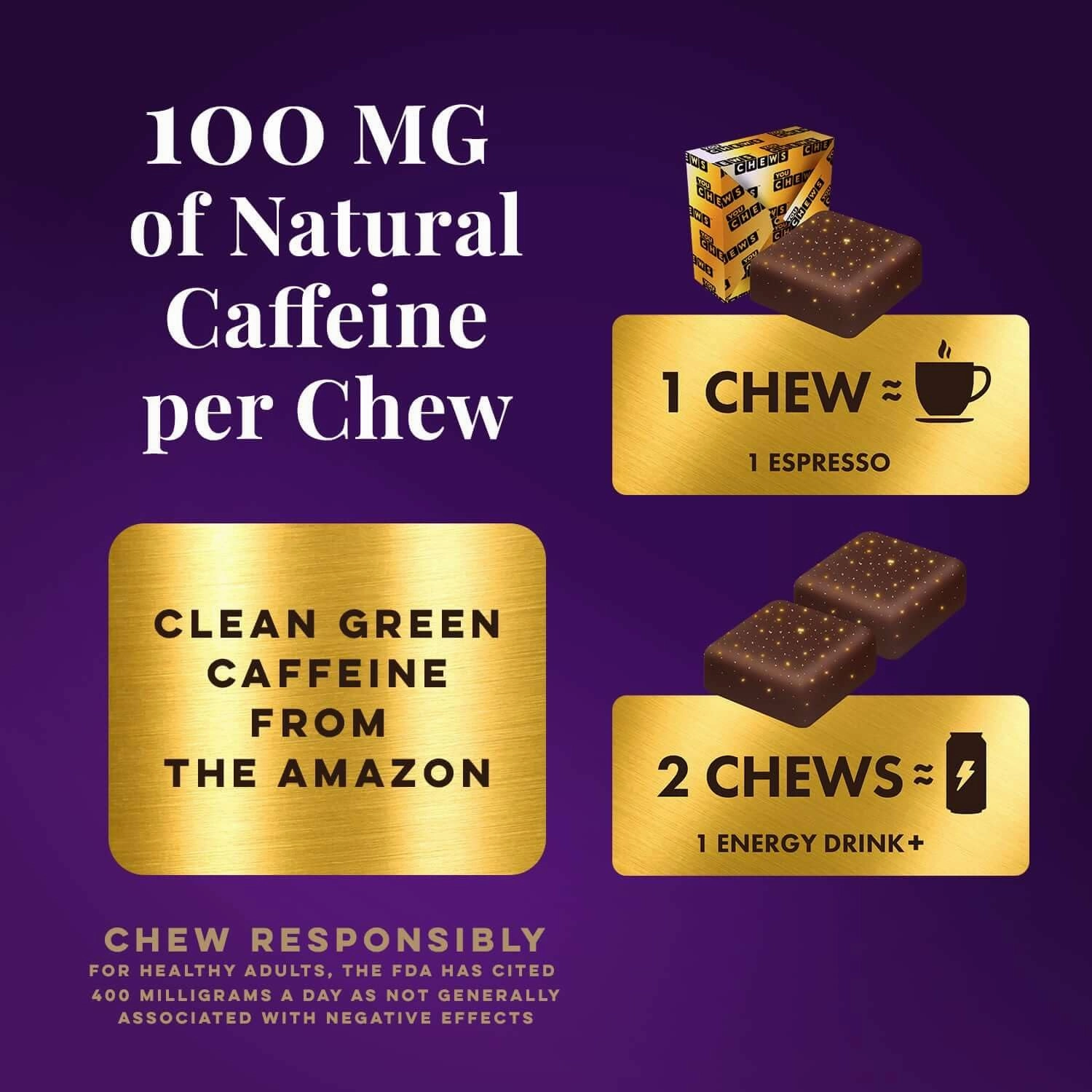 YouChews Coffee Chews - Grab & Go Energy with 100mg per Chew of Clean, Green Caffeine. With Real Organic Ingredients, Low Sugar, Great Bold Taste & Long Lasting Energy Boost